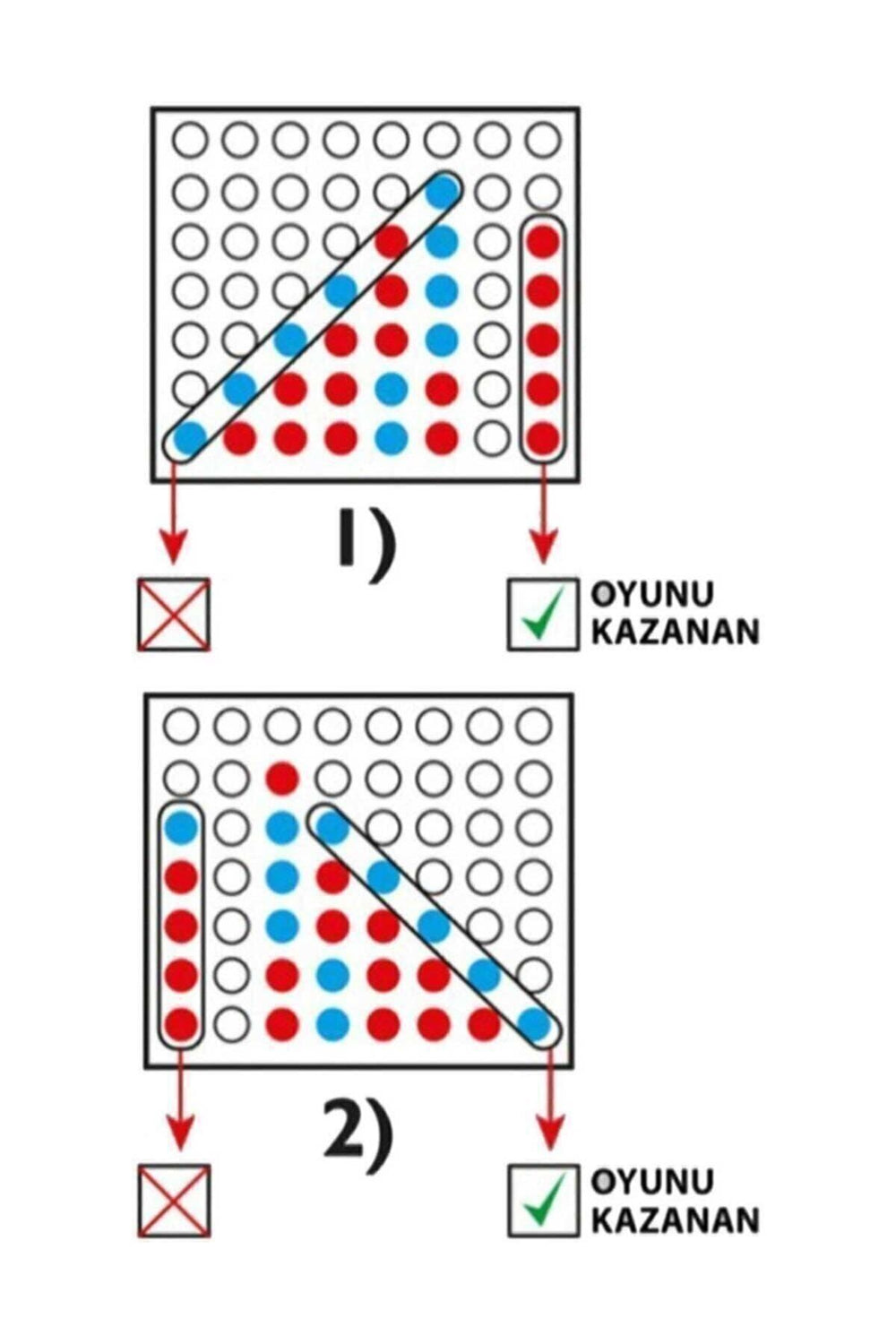 Redka Hedef 5 Akıl Oyunu
