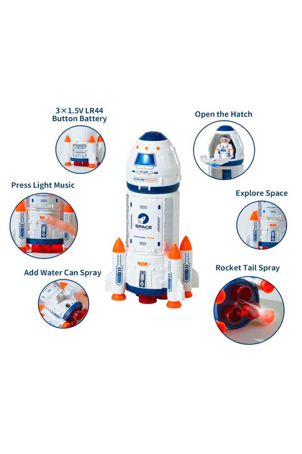 SPACE H202 UZAY SETİ SESLİ IŞIKLI 3+